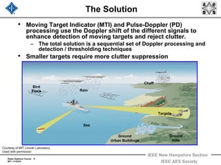Radar Systems Course 9
MTI 1/1/2010
IEEE New Hampshire Section
IEEE AES Society
The Solution
Bird
Flock Rain
Sea
Chaff
Ground
Urban Buildings
Targets
Ground
Hills
• Moving Target Indicator (MTI) and Pulse-Doppler (PD)
processing use the Doppler shift of the different signals to
enhance detection of moving targets and reject clutter.
– The total solution is a sequential set of Doppler processing and
detection / thresholding techniques
• Smaller targets require more clutter suppression
Courtesy of MIT Lincoln Laboratory
Used with permission
 