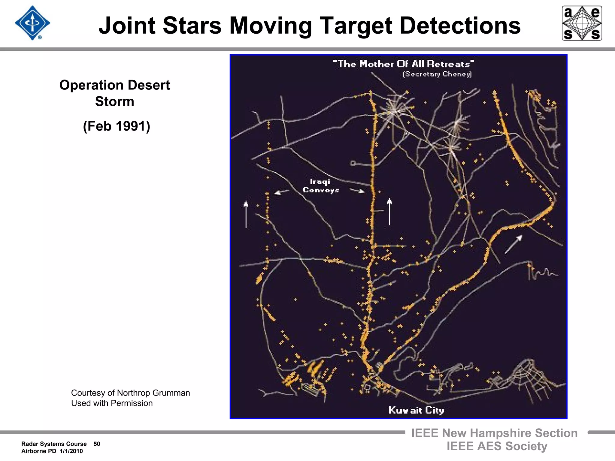 Radar Systems Course 50
Airborne PD 1/1/2010
IEEE New Hampshire Section
IEEE AES Society
Joint Stars Moving Target Detections
Courtesy of Northrop Grumman
Used with Permission
Operation Desert
Storm
(Feb 1991)
 