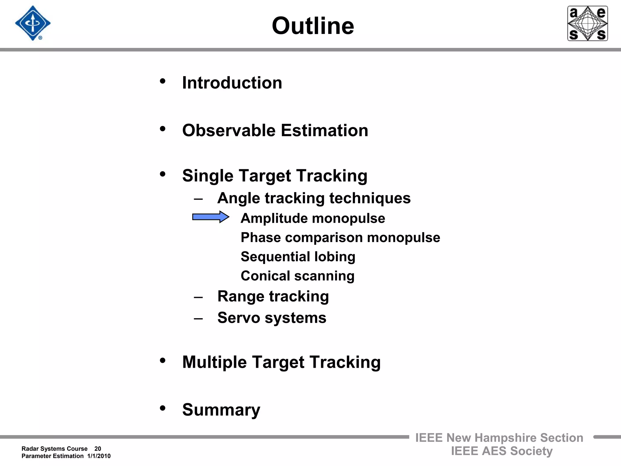 Radar Systems Course 20
Parameter Estimation 1/1/2010
IEEE New Hampshire Section
IEEE AES Society
Outline
• Introduction
• Observable Estimation
• Single Target Tracking
– Angle tracking techniques
Amplitude monopulse
Phase comparison monopulse
Sequential lobing
Conical scanning
– Range tracking
– Servo systems
• Multiple Target Tracking
• Summary
 