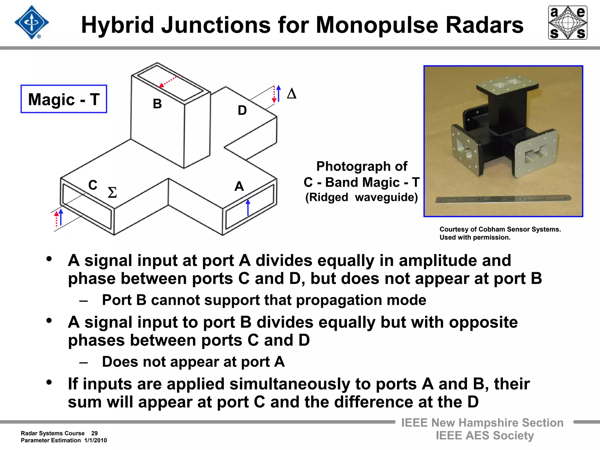 Radar Systems Course 29
Parameter Estimation 1/1/2010
IEEE New Hampshire Section
IEEE AES Society
Hybrid Junctions for Monopulse Radars
• A signal input at port A divides equally in amplitude and
phase between ports C and D, but does not appear at port B
– Port B cannot support that propagation mode
• A signal input to port B divides equally but with opposite
phases between ports C and D
– Does not appear at port A
• If inputs are applied simultaneously to ports A and B, their
sum will appear at port C and the difference at the D
Photograph of
C - Band Magic - T
(Ridged waveguide)
A
D
C
B
Δ
Σ
Magic - T
Courtesy ofCourtesy of CobhamCobham Sensor Systems.Sensor Systems.
Used with permission.Used with permission.
 