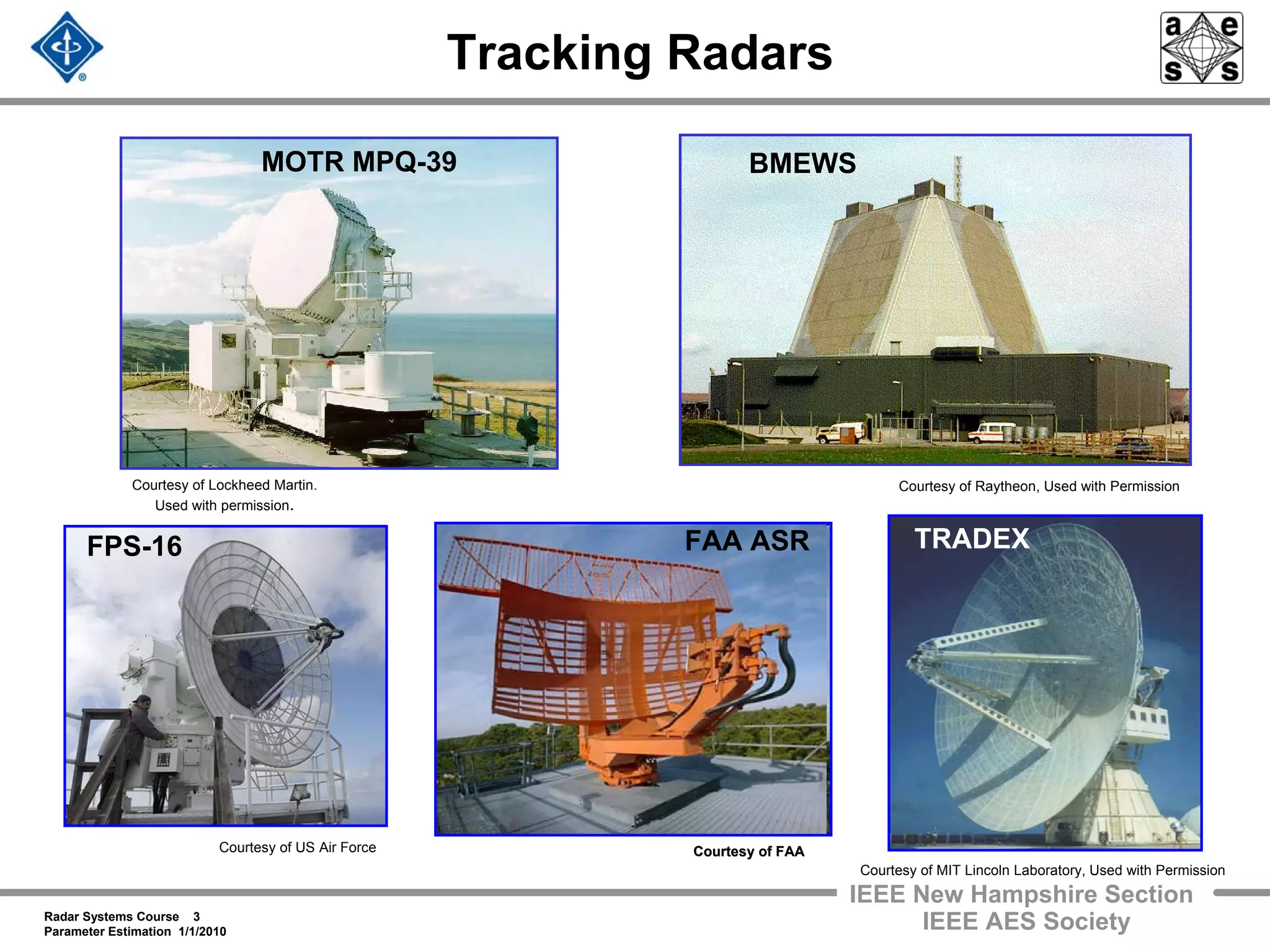 Radar Systems Course 3
Parameter Estimation 1/1/2010
IEEE New Hampshire Section
IEEE AES Society
Tracking Radars
MOTR MPQ-39
TRADEX
BMEWS
Courtesy of Lockheed Martin.
Used with permission.
Courtesy of US Air Force
FPS-16
Courtesy of MIT Lincoln Laboratory, Used with Permission
Courtesy of Raytheon, Used with Permission
Courtesy of FAACourtesy of FAA
FAA ASR
 