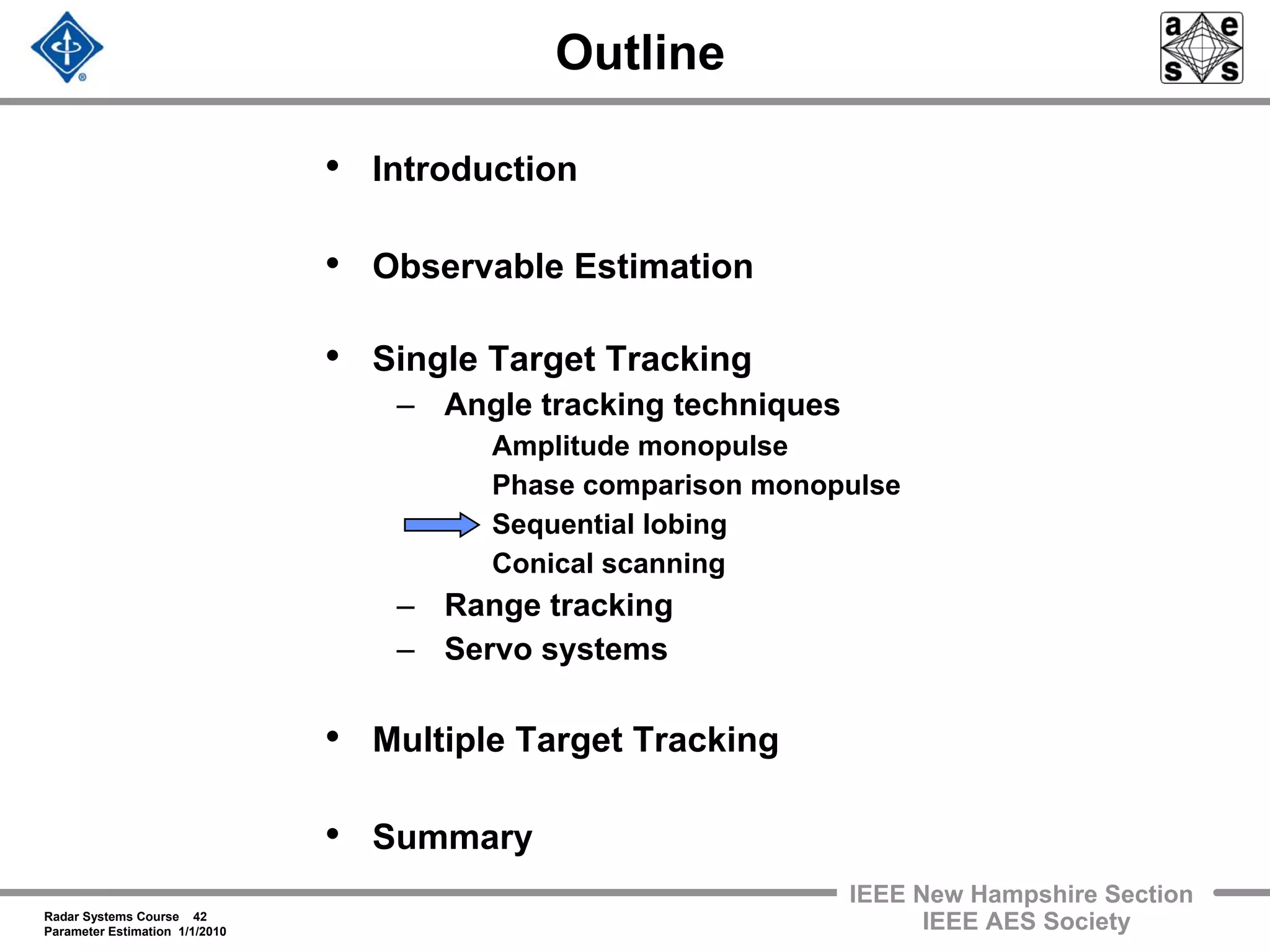 Radar Systems Course 42
Parameter Estimation 1/1/2010
IEEE New Hampshire Section
IEEE AES Society
Outline
• Introduction
• Observable Estimation
• Single Target Tracking
– Angle tracking techniques
Amplitude monopulse
Phase comparison monopulse
Sequential lobing
Conical scanning
– Range tracking
– Servo systems
• Multiple Target Tracking
• Summary
 