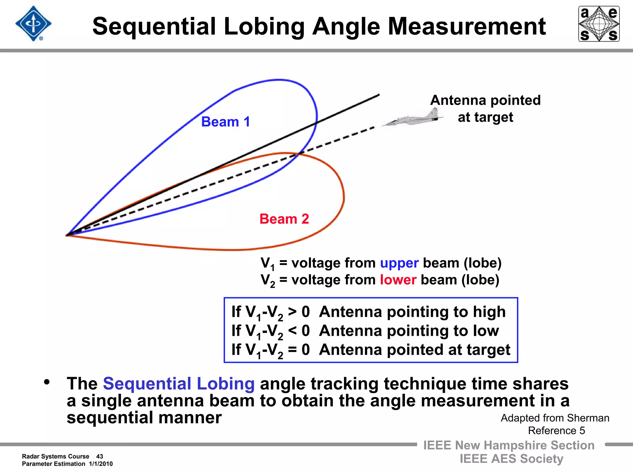 Radar Systems Course 43
Parameter Estimation 1/1/2010
IEEE New Hampshire Section
IEEE AES Society
Sequential Lobing Angle Measurement
• The Sequential Lobing angle tracking technique time shares
a single antenna beam to obtain the angle measurement in a
sequential manner
V1 = voltage from upper beam (lobe)
V2 = voltage from lower beam (lobe)
If V1-V2 > 0 Antenna pointing to high
If V1-V2 < 0 Antenna pointing to low
If V1-V2 = 0 Antenna pointed at target
Beam 1
Beam 2
Antenna pointed
at target
Adapted from Sherman
Reference 5
 