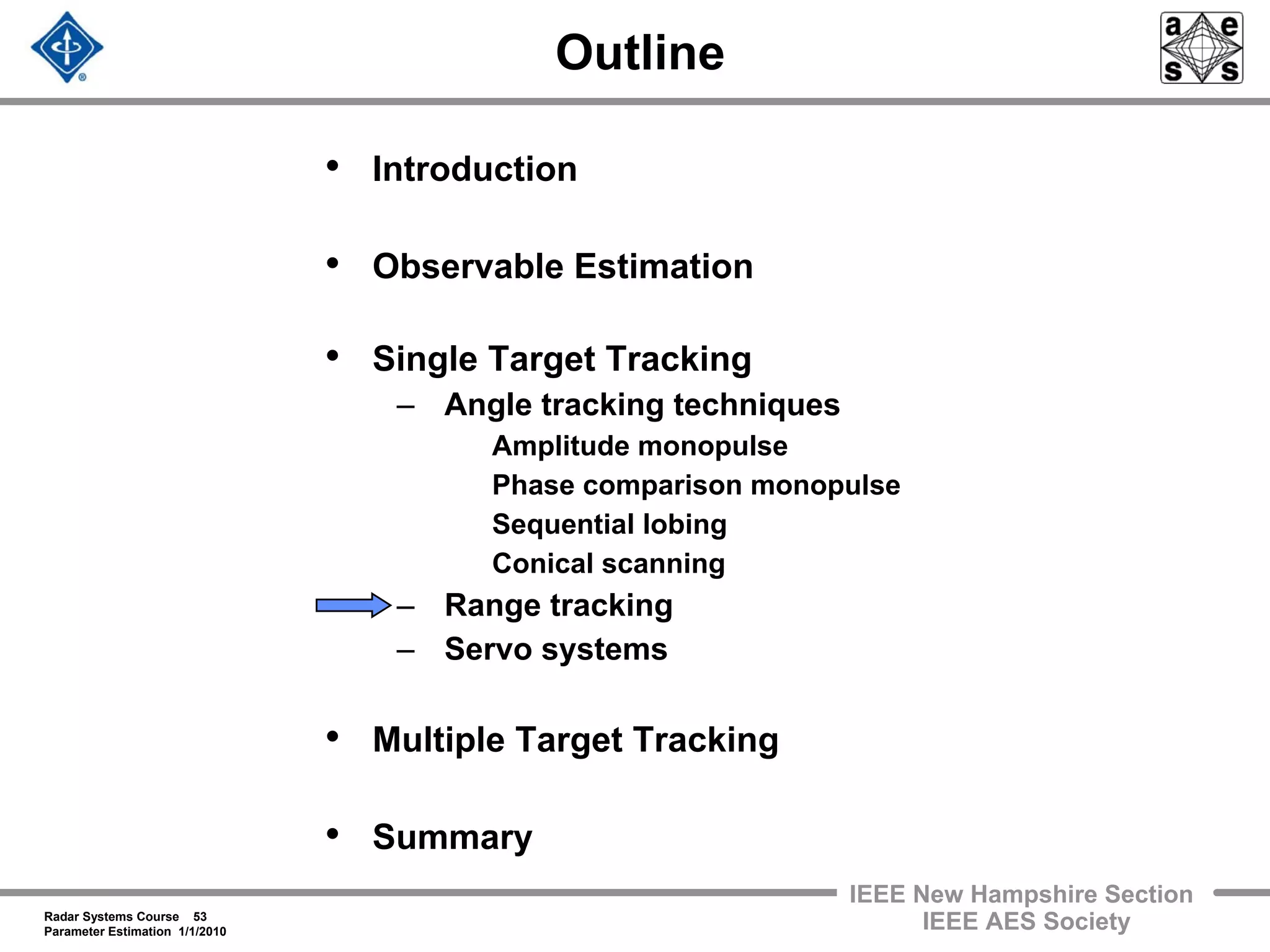 Radar Systems Course 53
Parameter Estimation 1/1/2010
IEEE New Hampshire Section
IEEE AES Society
Outline
• Introduction
• Observable Estimation
• Single Target Tracking
– Angle tracking techniques
Amplitude monopulse
Phase comparison monopulse
Sequential lobing
Conical scanning
– Range tracking
– Servo systems
• Multiple Target Tracking
• Summary
 