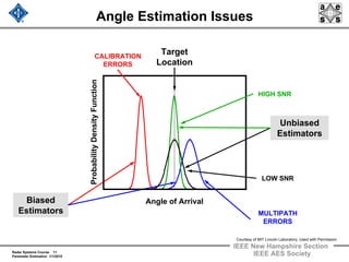 Radar Systems Course 11
Parameter Estimation 1/1/2010
IEEE New Hampshire Section
IEEE AES Society
Angle Estimation Issues
ProbabilityDensityFunction
Angle of ArrivalBiased
Estimators
Unbiased
Estimators
Target
Location
LOW SNR
HIGH SNR
CALIBRATION
ERRORS
MULTIPATH
ERRORS
Courtesy of MIT Lincoln Laboratory, Used with Permission
 