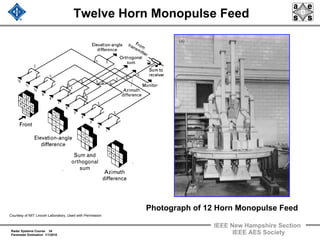 Radar Systems Course 34
Parameter Estimation 1/1/2010
IEEE New Hampshire Section
IEEE AES Society
Twelve Horn Monopulse Feed
Photograph of 12 Horn Monopulse Feed
Courtesy of MIT Lincoln Laboratory, Used with Permission
 