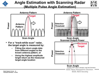 Radar Systems Course 51
Parameter Estimation 1/1/2010
IEEE New Hampshire Section
IEEE AES Society
Angle Estimation with Scanning Radar
(Multiple Pulse Angle Estimation)
Scan Angle
Target
Power
Antenna
Pattern
Scan Angle
Target
Power
Antenna Pattern Antenna Pattern
Scan Angle
Declared
Target
Power
Scanned Output Power
Detection
Threshold
• For a “track-while scan” radar,
the target angle is measured by:
– Fitting the return angle data
from different angles to the
known antenna pattern, or
– Using the highest amplitude
target return as the measured
target angle location
Detection
Threshold
Courtesy of MIT Lincoln Laboratory, Used with Permission
 