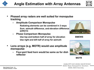 Radar Systems Course 52
Parameter Estimation 1/1/2010
IEEE New Hampshire Section
IEEE AES Society
Angle Estimation with Array Antennas
• Phased array radars are well suited for monopulse
tracking
– Amplitude Comparison Monopulse
Radiating elements can be combined in 3 ways
Sum, azimuth difference, and elevation difference
patterns
– Phase Comparison Monopulse
Use top and bottom half of array for elevation
Use right and left half of array for azimuth
• Lens arrays (e.g. MOTR) would use amplitude
monopulse
– Four-port feed horn would be same as for dish
reflector
MOTR
BMEWS
Courtesy of MIT Lincoln Laboratory, Used with Permission
 
