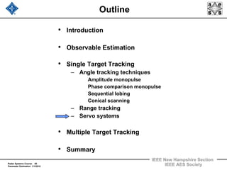 Radar Systems Course 56
Parameter Estimation 1/1/2010
IEEE New Hampshire Section
IEEE AES Society
Outline
• Introduction
• Observable Estimation
• Single Target Tracking
– Angle tracking techniques
Amplitude monopulse
Phase comparison monopulse
Sequential lobing
Conical scanning
– Range tracking
– Servo systems
• Multiple Target Tracking
• Summary
 