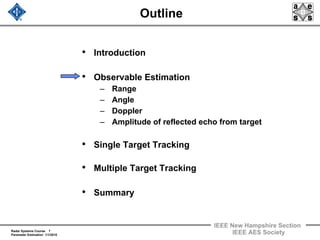 Radar Systems Course 7
Parameter Estimation 1/1/2010
IEEE New Hampshire Section
IEEE AES Society
Outline
• Introduction
• Observable Estimation
– Range
– Angle
– Doppler
– Amplitude of reflected echo from target
• Single Target Tracking
• Multiple Target Tracking
• Summary
 