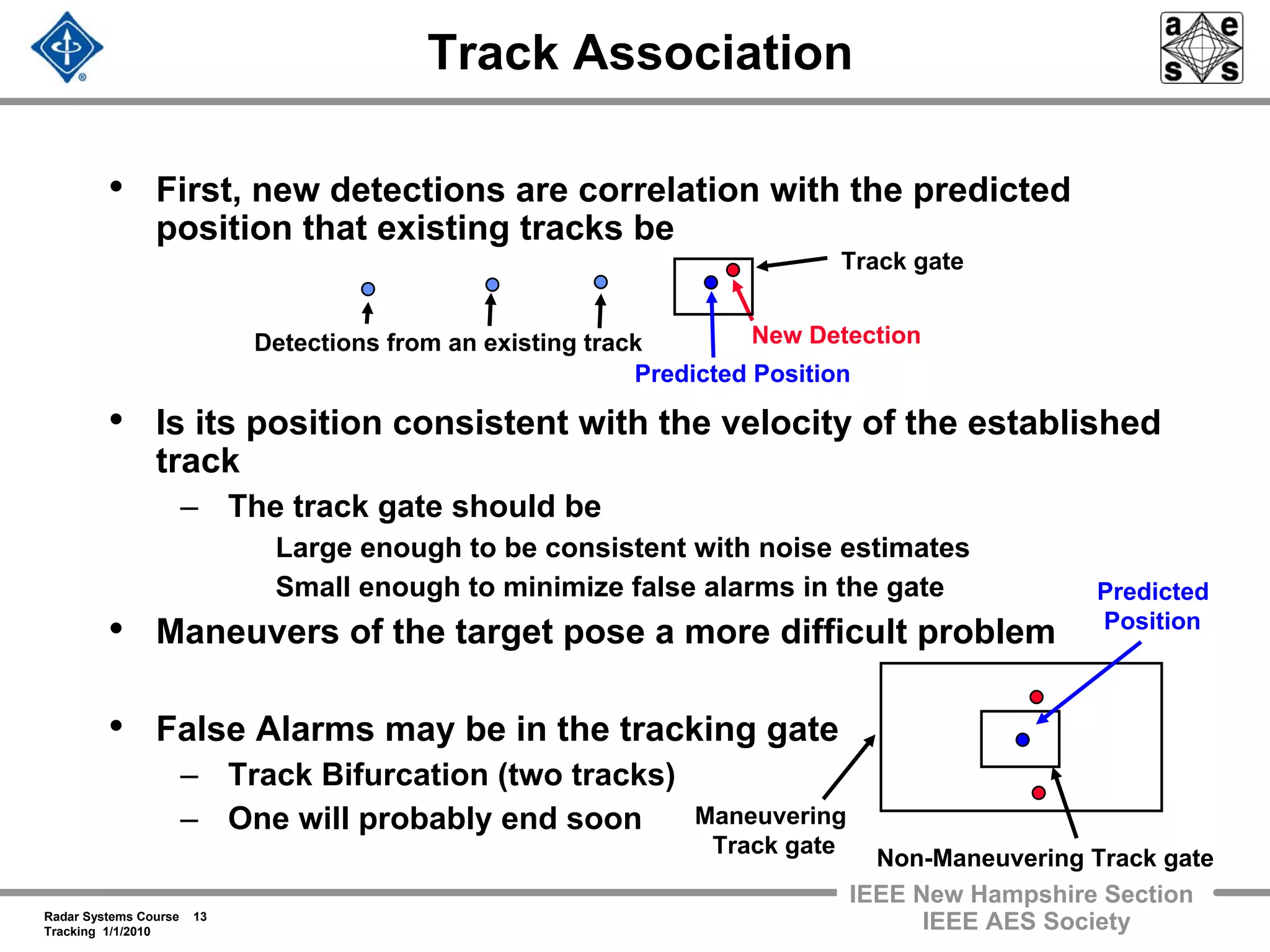 Radar Systems Course 13
Tracking 1/1/2010
IEEE New Hampshire Section
IEEE AES Society
• First, new detections are correlation with the predicted
position that existing tracks be
• Is its position consistent with the velocity of the established
track
– The track gate should be
Large enough to be consistent with noise estimates
Small enough to minimize false alarms in the gate
• Maneuvers of the target pose a more difficult problem
• False Alarms may be in the tracking gate
– Track Bifurcation (two tracks)
– One will probably end soon
Track Association
Detections from an existing track New Detection
Track gate
Predicted Position
Non-Maneuvering Track gate
Maneuvering
Track gate
Predicted
Position
 