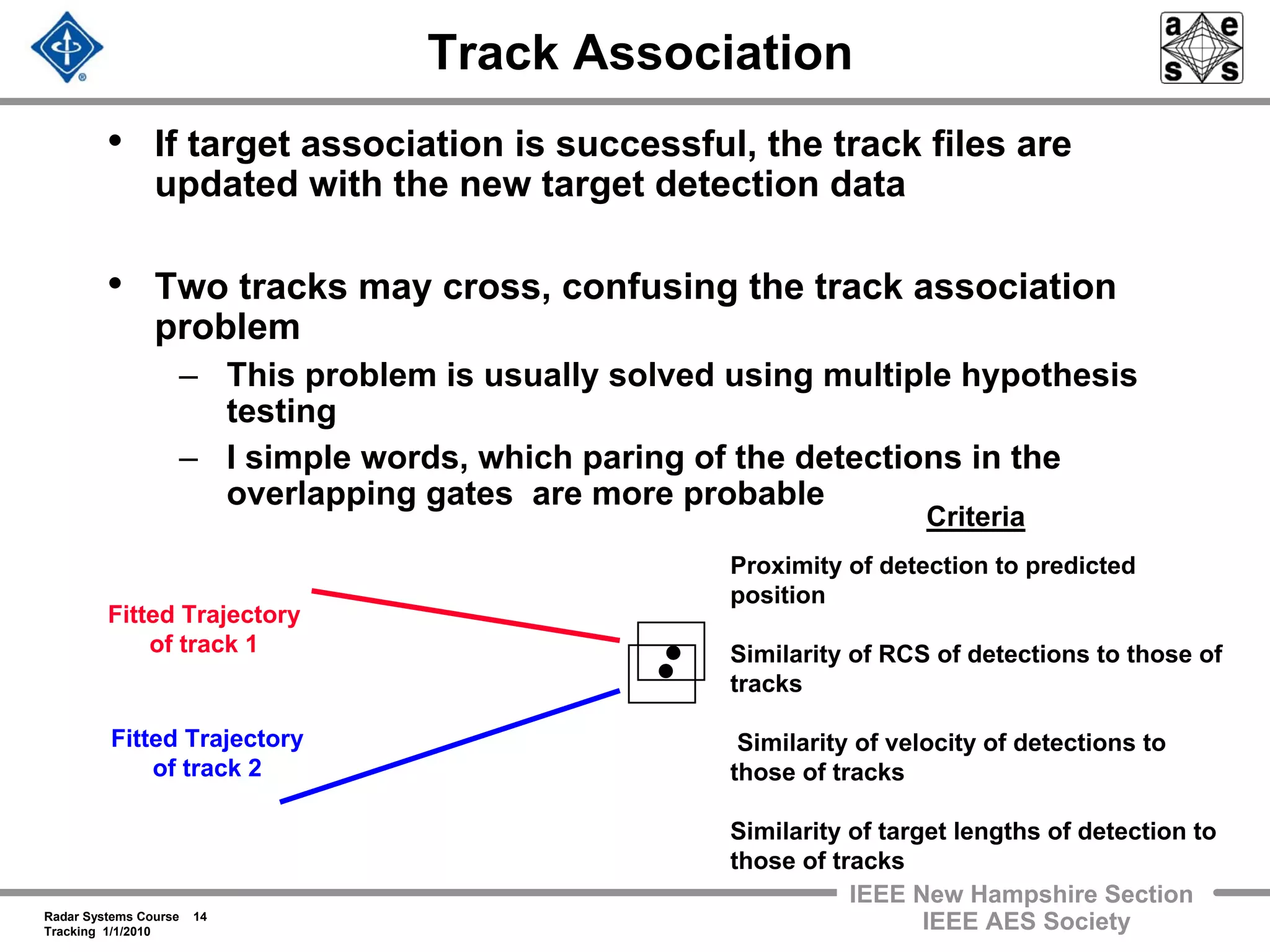 Radar Systems Course 14
Tracking 1/1/2010
IEEE New Hampshire Section
IEEE AES Society
Track Association
• If target association is successful, the track files are
updated with the new target detection data
• Two tracks may cross, confusing the track association
problem
– This problem is usually solved using multiple hypothesis
testing
– I simple words, which paring of the detections in the
overlapping gates are more probable
Fitted Trajectory
of track 1
Fitted Trajectory
of track 2
Criteria
Proximity of detection to predicted
position
Similarity of RCS of detections to those of
tracks
Similarity of velocity of detections to
those of tracks
Similarity of target lengths of detection to
those of tracks
 