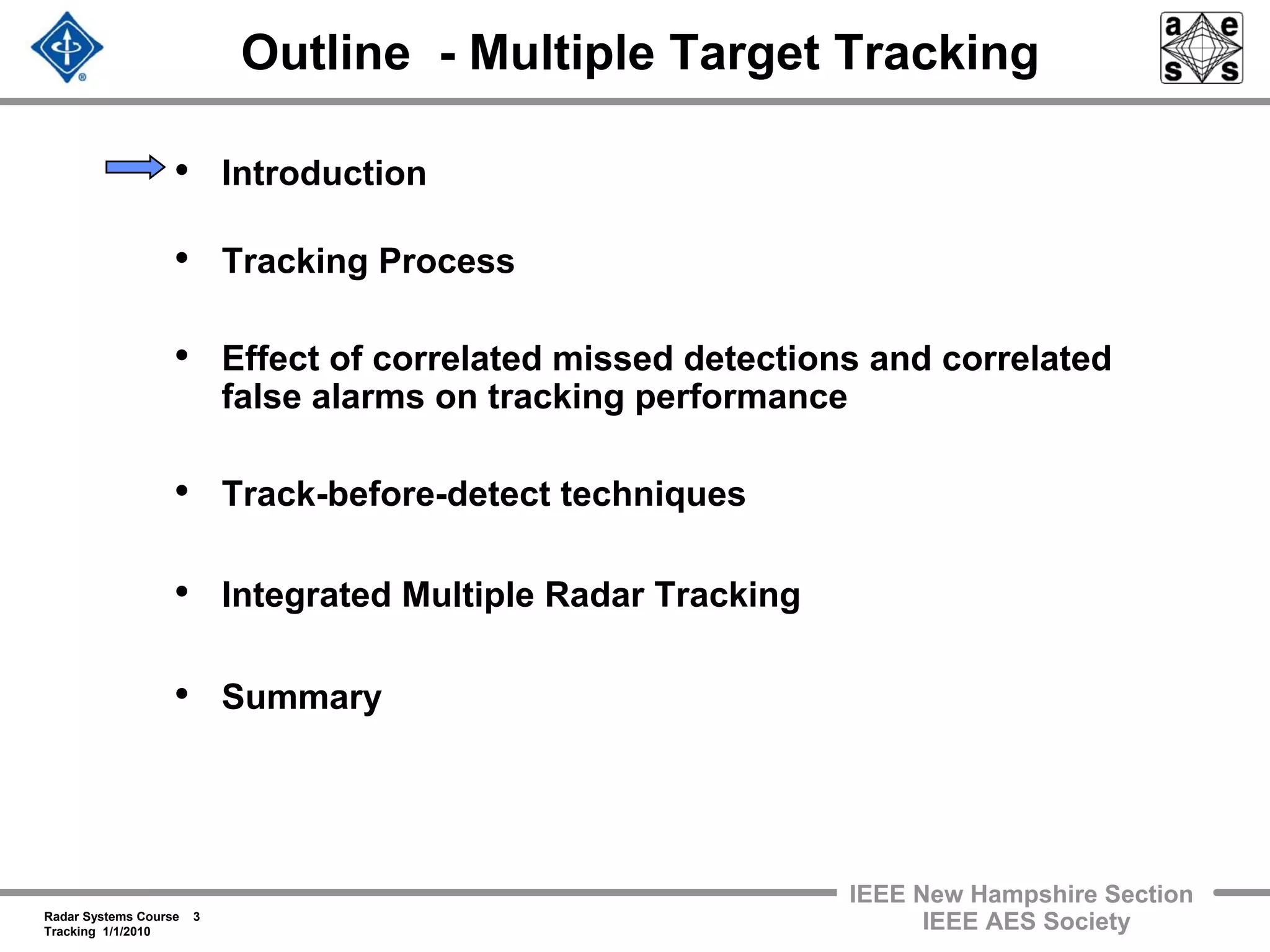Radar Systems Course 3
Tracking 1/1/2010
IEEE New Hampshire Section
IEEE AES Society
Outline - Multiple Target Tracking
• Introduction
• Tracking Process
• Effect of correlated missed detections and correlated
false alarms on tracking performance
• Track-before-detect techniques
• Integrated Multiple Radar Tracking
• Summary
 