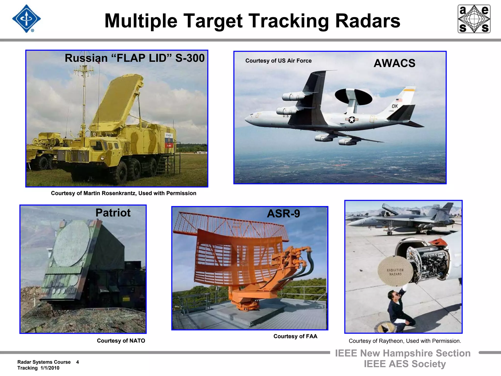 Radar Systems Course 4
Tracking 1/1/2010
IEEE New Hampshire Section
IEEE AES Society
Multiple Target Tracking Radars
Courtesy of USAF
Courtesy of FAACourtesy of FAA
Courtesy of Raytheon, Used with Permission.Courtesy of NATOCourtesy of NATO
ASR-9Patriot
AWACSRussian “FLAP LID” S-300
Courtesy of Martin Rosenkrantz, Used with PermissionCourtesy of Martin Rosenkrantz, Used with Permission
Courtesy of US Air ForceCourtesy of US Air Force
 