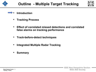 Radar Systems Course 3
Tracking 1/1/2010
IEEE New Hampshire Section
IEEE AES Society
Outline - Multiple Target Tracking
• Introduction
• Tracking Process
• Effect of correlated missed detections and correlated
false alarms on tracking performance
• Track-before-detect techniques
• Integrated Multiple Radar Tracking
• Summary
 