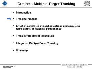 Radar Systems Course 6
Tracking 1/1/2010
IEEE New Hampshire Section
IEEE AES Society
Outline - Multiple Target Tracking
• Introduction
• Tracking Process
• Effect of correlated missed detections and correlated
false alarms on tracking performance
• Track-before-detect techniques
• Integrated Multiple Radar Tracking
• Summary
 