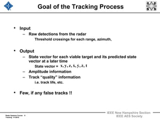 Radar Systems Course 9
Tracking 1/1/2010
IEEE New Hampshire Section
IEEE AES Society
Goal of the Tracking Process
• Input
– Raw detections from the radar
Threshold crossings for each range, azimuth,
• Output
– State vector for each viable target and its predicted state
vector at a later time
State vector =
– Amplitude information
– Track “quality” information
i.e. track life, etc.
• Few, if any false tracks !!
t,z,y,x,z,y,x &&&
 