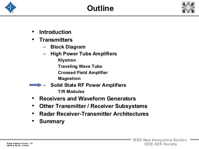 Radar 2009 a 17 transmitters and receivers x band radar block diagram 