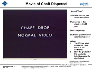 Radar Systems Course 17
ECM 6/1/12
IEEE New Hampshire Section
Viewgraphs licensed with Creative Commons 3 .0 “ RMOD Radar Systems” (AT-NC-SA)
except where noted ( see course Prelude)
Movie of Chaff Dispersal
Courtesy of MIT Lincoln Laboratory
Used with Permission
“Normal Video”
Threshold just set just
above noise level
8 ½ minutes of data
displayed in 30
sec.
5 nmi range rings
Southeast quadrant from
radar is displayed
Notice:
1. The 30 knot wind
moves the chaff
cloud to the
northeast
2. How the gradient of
the wind with
height spreads the
chaff cloud
 