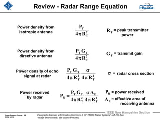 Radar Systems Course 25
ECM 6/1/12
IEEE New Hampshire Section
Viewgraphs licensed with Creative Commons 3 .0 “ RMOD Radar Systems” (AT-NC-SA)
except where noted ( see course Prelude)
Review - Radar Range Equation
Power density from
isotropic antenna
Power density from
directive antenna
Power density of echo
signal at radar
Power received
by radar
= peak transmitter
power
= transmit gain
= radar cross section
= effective area of
receiving antenna
= power received
2
T
E
2
T
TT
R
R4
A
R4
GP
P
π
σ
π
=
2
T
2
T
TT
R4R4
GP
π
σ
π
2
T
TT
R4
GP
π
2
T
T
R4
P
π
RP
TR
σ
EA
TG
 