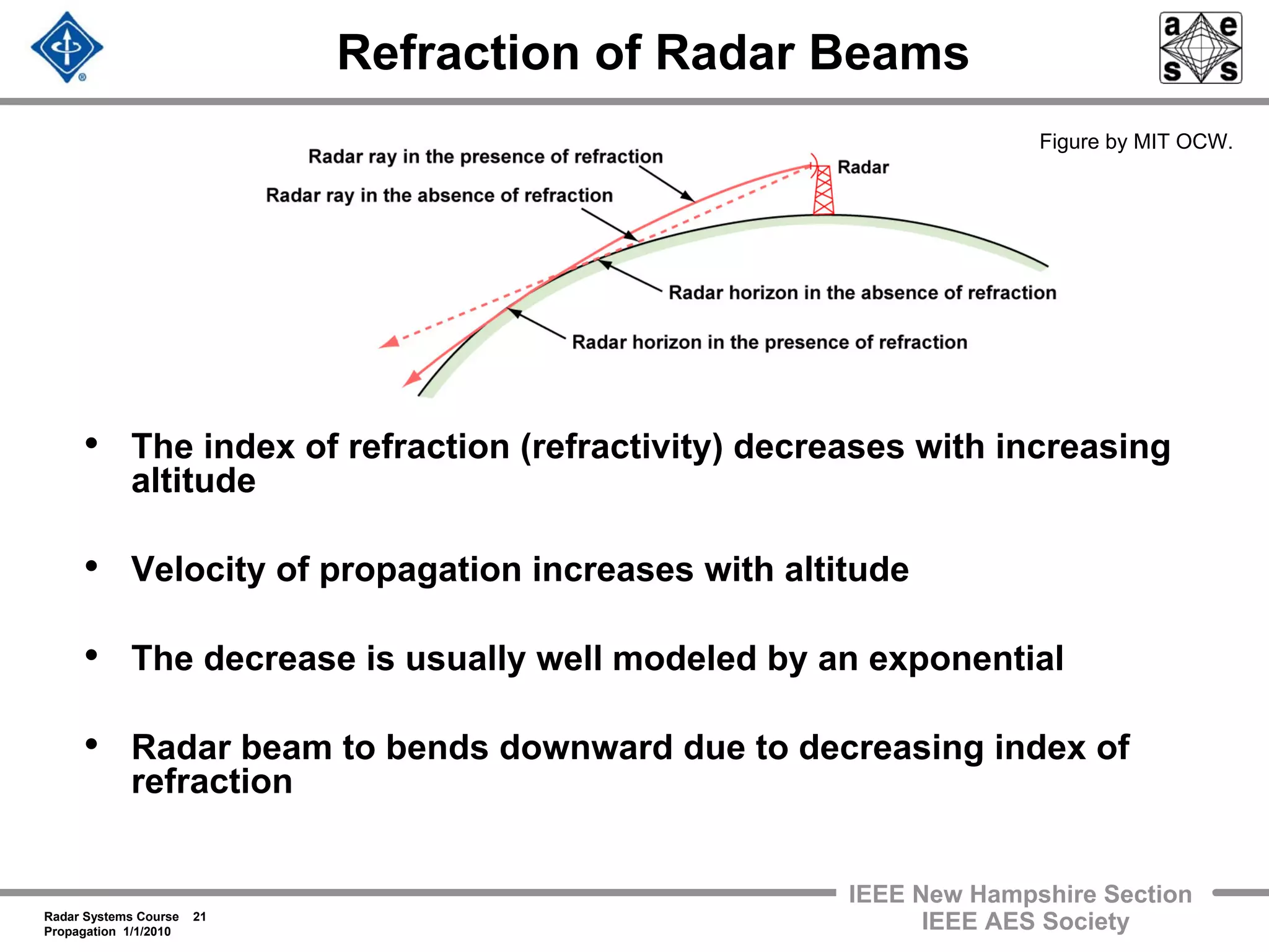 Radar Systems Course 21
Propagation 1/1/2010
IEEE New Hampshire Section
IEEE AES Society
Refraction of Radar Beams
Figure by MIT OCW.
• The index of refraction (refractivity) decreases with increasing
altitude
• Velocity of propagation increases with altitude
• The decrease is usually well modeled by an exponential
• Radar beam to bends downward due to decreasing index of
refraction
 