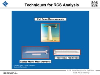 Radar Systems Course 17
Radar Cross Section 1/1/2010
IEEE New Hampshire Section
IEEE AES Society
Techniques for RCS Analysis
Scaled Model Measurements
Theoretical Prediction
Full Scale Measurements
Courtesy of MIT Lincoln Laboratory
Used with Permission
 
