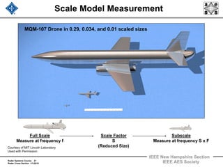 Radar Systems Course 21
Radar Cross Section 1/1/2010
IEEE New Hampshire Section
IEEE AES Society
Scale Model Measurement
Subscale
Measure at frequency S x F
Scale Factor
S
(Reduced Size)
Full Scale
Measure at frequency f
MQM-107 Drone in 0.29, 0.034, and 0.01 scaled sizes
Courtesy of MIT Lincoln Laboratory
Used with Permission
 