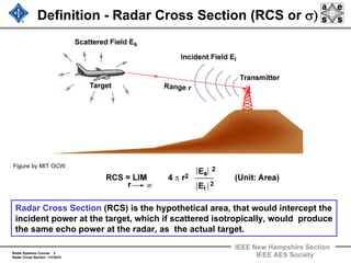 Radar Systems Course 3
Radar Cross Section 1/1/2010
IEEE New Hampshire Section
IEEE AES Society
Definition - Radar Cross Section (RCS or σ)
Radar Cross Section (RCS) is the hypothetical area, that would intercept the
incident power at the target, which if scattered isotropically, would produce
the same echo power at the radar, as the actual target.
Figure by MIT OCW.
 