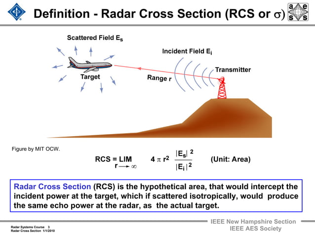 radar cross section python at alvin beck blog Images... Radar 2009 a 7 radar cross section 1 | PPT