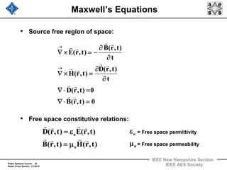 Radar Systems Course 30
Radar Cross Section 1/1/2010
IEEE New Hampshire Section
IEEE AES Society
Maxwell’s Equations
• Source free region of space:
• Free space constitutive relations:
0)t,r(B
0)t,r(D
t
)t,r(D
)t,r(H
t
)t,r(B
)t,r(E
=⋅∇
=⋅∇
∂
∂
=×∇
∂
∂
−=×∇
→
→
rr
rr
rr
rr
rr
rr
)t,r(H)t,r(B
)t,r(E)t,r(D
o
o
rrrr
rrrr
μ=
ε= = Free space permittivity
= Free space permeability
oε
oμ
 