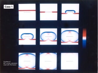 Radar Systems Course 44
Radar Cross Section 1/1/2010
IEEE New Hampshire Section
IEEE AES Society
Case 1
Courtesy of
MIT Lincoln Laboratory
Used with Permission
 