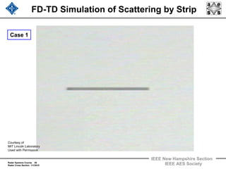 Radar Systems Course 45
Radar Cross Section 1/1/2010
IEEE New Hampshire Section
IEEE AES Society
FD-TD Simulation of Scattering by Strip
Case 1
Courtesy of
MIT Lincoln Laboratory
Used with Permission
 