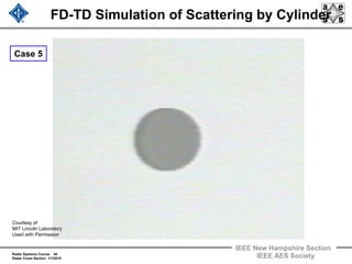 Radar Systems Course 48
Radar Cross Section 1/1/2010
IEEE New Hampshire Section
IEEE AES Society
FD-TD Simulation of Scattering by Cylinder
Case 5
Courtesy of
MIT Lincoln Laboratory
Used with Permission
 