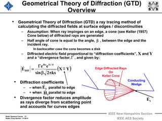 Radar Systems Course 27
Radar Cross Section 1/1/2010
IEEE New Hampshire Section
IEEE AES Society
Geometrical Theory of Diffraction (GTD)
Overview
• Geometrical Theory of Diffraction (GTD) a ray tracing method of
calculating the diffracted fields at surface edges / discontinuities
– Assumption: When ray impinges on an edge, a cone (see Keller (1957)
Cone below) of diffracted rays are generated
– Half angle of cone is equal to the angle, , between the edge and the
incident ray.
In backscatter case the cone becomes a disk
– Diffracted electric field proportional to “diffraction coefficients”, and
and a “divergence factor, , and given by:
• Diffraction coefficients
– – when parallel to edge
– + when parallel to edge
• Divergence factor reduces amplitude
as rays diverge from scattering point
and accounts for curves edges
Conducting
Wedge
Edge Diffracted Rays
On
Keller Cone
IE
r
( )YX
ks2sin
ee
E
4/iiks
DIF m
r
πβ
Γ
=
π
YX
Γ
β
IE
r
IH
r
 