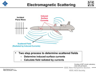 Radar Systems Course 3
Radar Cross Section 1/1/2010
IEEE New Hampshire Section
IEEE AES Society
Electromagnetic Scattering
Incident
Plane Wave
Scattered Field
(Radiated by Induced Currents)
• Two step process to determine scattered fields
– Determine induced surface currents
– Calculate field radiated by currents
Induced
Surface
Currents
Courtesy of MIT Lincoln Laboratory
Used with permission
 