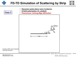 Radar Systems Course 36
Radar Cross Section 1/1/2010
IEEE New Hampshire Section
IEEE AES Society
FD-TD Simulation of Scattering by Strip
0.5 m
Hy
4 m
• Gaussian pulse plane wave incidence
• H-field polarization (Hy plotted)
15 deg
• Phenomena: trailing edge diffractionCase 3
Courtesy of MIT Lincoln Laboratory
Used with permission
 