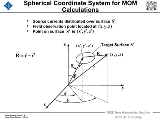 Radar Systems Course 6
Radar Cross Section 1/1/2010
IEEE New Hampshire Section
IEEE AES Society
Spherical Coordinate System for MOM
Calculations
• Source currents distributed over surface
• Field observation point located at
• Point on surface is
S′
x
y
z
θ
θ′
φ
φ′
)z,y,x( ′′′
)z,y,x(
Target Surface S′
r′
R
r
rrR
rrr
′−=
S′ )z,y,x( ′′′
)z,y,x(
 