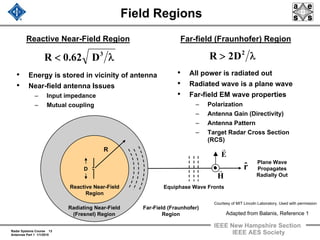 Radar Systems Course 13
Antennas Part 1 1/1/2010
IEEE New Hampshire Section
IEEE AES Society
Field Regions
• All power is radiated out
• Radiated wave is a plane wave
• Far-field EM wave properties
– Polarization
– Antenna Gain (Directivity)
– Antenna Pattern
– Target Radar Cross Section
(RCS)
• Energy is stored in vicinity of antenna
• Near-field antenna Issues
– Input impedance
– Mutual coupling
λ< 3
D62.0R
Reactive Near-Field Region Far-field (Fraunhofer) Region
λ> 2
D2R
Far-Field (Fraunhofer)
Region
Equiphase Wave Fronts
Plane Wave
Propagates
Radially Out
D
R
Reactive Near-Field
Region
Radiating Near-Field
(Fresnel) Region
rˆ
E
r
H
r
Adapted from Balanis, Reference 1
Courtesy of MIT Lincoln Laboratory, Used with permission
 