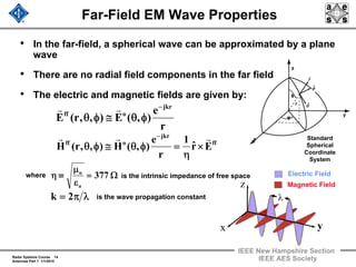Radar Systems Course 14
Antennas Part 1 1/1/2010
IEEE New Hampshire Section
IEEE AES Society
Far-Field EM Wave Properties
r
e
),(E),,r(E
jkr
off
−
φθ≅φθ
rr
ff
jkr
off
Erˆ
1
r
e
),(H),,r(H
rrr
×
η
=φθ≅φθ
−
Ω=
ε
μ
≡η 377
o
o
λπ= 2k
where is the intrinsic impedance of free space
is the wave propagation constant
Standard
Spherical
Coordinate
System
θˆ
φˆ
rˆ
x
z
y
φ
r
θ
Electric Field
Magnetic Field
x
=
z
λ
• In the far-field, a spherical wave can be approximated by a plane
wave
• There are no radial field components in the far field
• The electric and magnetic fields are given by:
y
 