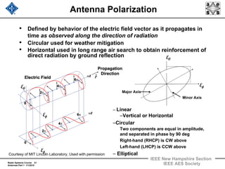 Radar Systems Course 21
Antennas Part 1 1/1/2010
IEEE New Hampshire Section
IEEE AES Society
Antenna Polarization
• Defined by behavior of the electric field vector as it propagates in
time as observed along the direction of radiation
• Circular used for weather mitigation
• Horizontal used in long range air search to obtain reinforcement of
direct radiation by ground reflection
φE
rˆ
φE
θE φE
θE
– Linear
–Vertical or Horizontal
–Circular
Two components are equal in amplitude,
and separated in phase by 90 deg
Right-hand (RHCP) is CW above
Left-hand (LHCP) is CCW above
– Elliptical
Major Axis
Minor Axis
Courtesy of MIT Lincoln Laboratory, Used with permission
 