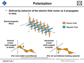 Radar Systems Course 22
Antennas Part 1 1/1/2010
IEEE New Hampshire Section
IEEE AES Society
Polarization
E
Horizontal
Linear
(with respect
to Earth)
• Defined by behavior of the electric field vector as it propagates
in time
(For air surveillance looking upward)
E
(For over-water surveillance)
Vertical
Linear
(with respect
to Earth)
Electromagnetic
Wave Electric Field
Magnetic Field
Courtesy of MIT Lincoln Laboratory, Used with permission
 
