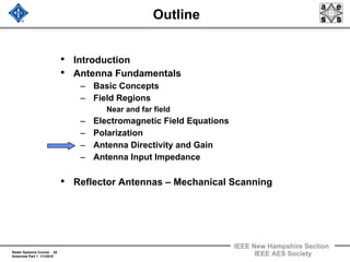 Radar Systems Course 25
Antennas Part 1 1/1/2010
IEEE New Hampshire Section
IEEE AES Society
Outline
• Introduction
• Antenna Fundamentals
– Basic Concepts
– Field Regions
Near and far field
– Electromagnetic Field Equations
– Polarization
– Antenna Directivity and Gain
– Antenna Input Impedance
• Reflector Antennas – Mechanical Scanning
 