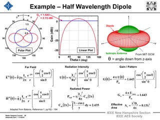 Radar Systems Course 28
Antennas Part 1 1/1/2010
IEEE New Hampshire Section
IEEE AES Society
Example – Half Wavelength Dipole
Far Field Radiation Intensity
Radiated Power
Gain / Pattern
Effective
Area
( )
⎥
⎥
⎥
⎥
⎦
⎤
⎢
⎢
⎢
⎢
⎣
⎡
θ
⎟
⎠
⎞
⎜
⎝
⎛
θ
π
π
ηθ=θ
−
sin
cos
2
cos
r
e
2
I
jˆE
jkr
off
( )
⎥
⎥
⎥
⎥
⎦
⎤
⎢
⎢
⎢
⎢
⎣
⎡
θ
⎟
⎠
⎞
⎜
⎝
⎛
θ
π
π
φ=θ
−
sin
cos
2
cos
r
e
2
I
jˆH
jkr
off
( )
⎥
⎥
⎥
⎥
⎦
⎤
⎢
⎢
⎢
⎢
⎣
⎡
θ
⎟
⎠
⎞
⎜
⎝
⎛
θ
π
π
η=θ 2
2
2
2
o
sin
cos
2
cos
8
I
U
( )π
π
η= 2C
8
I
P in
2
o
rad
( ) 435.2dy
y
ycos1
2C
2
0
in ≈
−
=π ∫
π
643.1
P
U4
G
in
max
o =
π
=
2o
2
e 13.0
4
D
A λ=
π
λ
=
( ) ( )
⎥
⎥
⎥
⎥
⎦
⎤
⎢
⎢
⎢
⎢
⎣
⎡
θ
⎟
⎠
⎞
⎜
⎝
⎛
θ
π
=
θπ
=θ 2
2
in sin
cos
2
cos
643.1
P
U4
G
Adapted from Balanis, Reference 1, pp182 - 184
Theta θ (deg)
Go = 1.643
= 2.15 dBi
0.5
1
1.5
2
60
120
30
150
0
180
30
150
60
120
90 90
θ θ
Polar Plot
0 45 90 135 180
-30
-20
-10
0
Gain(dBi) Linear Plot
= angle down from z-axisθ
From MIT OCW
 