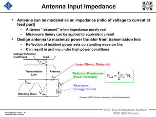 Radar Systems Course 30
Antennas Part 1 1/1/2010
IEEE New Hampshire Section
IEEE AES Society
Antenna Input Impedance
• Antenna can be modeled as an impedance (ratio of voltage to current at
feed port)
– Antenna “resonant” when impedance purely real
– Microwave theory can be applied to equivalent circuit
• Design antenna to maximize power transfer from transmission line
– Reflection of incident power sets up standing wave on line
– Can result in arching under high power conditions
Transmission
Line
Antenna
Γ
Standing Wave
feed
MaxV
MinV
Voltage Reflection
Coefficient
Radiation Resistance
(Power Radiated)
Loss (Ohmic, Dielectric)
Reactance
(Energy Stored)
r
2
orad RI
2
1
P =
Courtesy of MIT Lincoln Laboratory, Used with permission
 