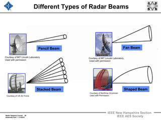Radar Systems Course 38
Antennas Part 1 1/1/2010
IEEE New Hampshire Section
IEEE AES Society
Different Types of Radar Beams
Pencil Beam
Stacked Beam
Fan Beam
Shaped Beam
Courtesy of Northrop Grumman
Used with PermissionCourtesy of US Air Force
Courtesy of MIT Lincoln Laboratory
Used with permission
Courtesy of MIT Lincoln Laboratory,
Used with permission
 