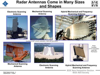 Radar Systems Course 4
Antennas Part 1 1/1/2010
IEEE New Hampshire Section
IEEE AES Society
Radar Antennas Come in Many Sizes
and Shapes
Mechanical Scanning
Antenna Hybrid Mechanical and Frequency
Scanning Antenna
Electronic Scanning
Antenna
Hybrid Mechanical and Frequency
Scanning Antenna
Electronic Scanning
Antenna
Mechanical Scanning
Antenna
Photo
Courtesy
of ITT Corporation
Used with
Permission
Photo Courtesy of Raytheon
Used with Permission
Photo Courtesy of Northrop Grumman
Used with Permission
Courtesy US Dept of Commerce
Courtesy US Army
Courtesy of MIT Lincoln Laboratory, Used with permission
 