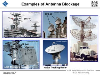 Radar Systems Course 44
Antennas Part 1 1/1/2010
IEEE New Hampshire Section
IEEE AES Society
Examples of Antenna Blockage
USS Abraham Lincoln
SPS-49
SPS-48
USS Theodore Roosevelt
P-15 Flatface
SPG-51
NASA Tracking Radar
Courtesy of US Navy
Courtesy of US Navy
Courtesy of US Navy
Courtesy of US Air Force
Courtesy of NASA
 