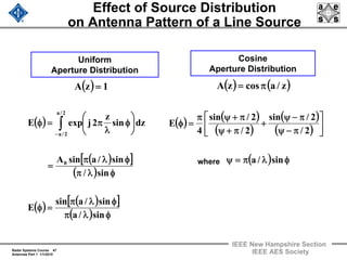 Radar Systems Course 47
Antennas Part 1 1/1/2010
IEEE New Hampshire Section
IEEE AES Society
Effect of Source Distribution
on Antenna Pattern of a Line Source
Uniform
Aperture Distribution
Cosine
Aperture Distribution
( ) ( )
( )
( )
( )
( ) φλπ=ψ
⎥
⎦
⎤
⎢
⎣
⎡
π−ψ
π−ψ
+
π+ψ
π+ψπ
=φ
sin/a
2/
2/sin
2/
2/sin
4
E( )
( )[ ]
( )
( ) ( )[ ]
( ) φλπ
φλπ
=φ
φλπ
φλπ
=
⎟
⎠
⎞
⎜
⎝
⎛
φ
λ
π=φ ∫−
sin/a
sin/asin
E
sin/
sin/asinA
dzsin
z
2jexpE
0
2/a
2/a
where
( ) 1zA = ( ) ( )z/acoszA π=
 
