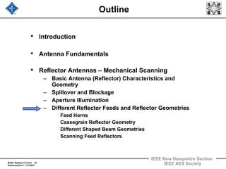 Radar Systems Course 53
Antennas Part 1 1/1/2010
IEEE New Hampshire Section
IEEE AES Society
Outline
• Introduction
• Antenna Fundamentals
• Reflector Antennas – Mechanical Scanning
– Basic Antenna (Reflector) Characteristics and
Geometry
– Spillover and Blockage
– Aperture Illumination
– Different Reflector Feeds and Reflector Geometries
Feed Horns
Cassegrain Reflector Geometry
Different Shaped Beam Geometries
Scanning Feed Reflectors
 