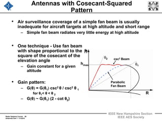 Radar Systems Course 58
Antennas Part 1 1/1/2010
IEEE New Hampshire Section
IEEE AES Society
Antennas with Cosecant-Squared
Pattern
• Air surveillance coverage of a simple fan beam is usually
inadequate for aircraft targets at high altitude and short range
– Simple fan beam radiates very little energy at high altitude
• One technique - Use fan beam
with shape proportional to the
square of the cosecant of the
elevation angle
– Gain constant for a given
altitude
• Gain pattern:
– G(θ) = G(θ1) csc2 θ / csc2 θ 1
for θ1< θ < θ 2
– G(θ) ~ G(θ1) (2 - cot θ2)
hh
R
csc2 Beam
hmax.
Parabolic
Fan Beam
θ2
θ1
 